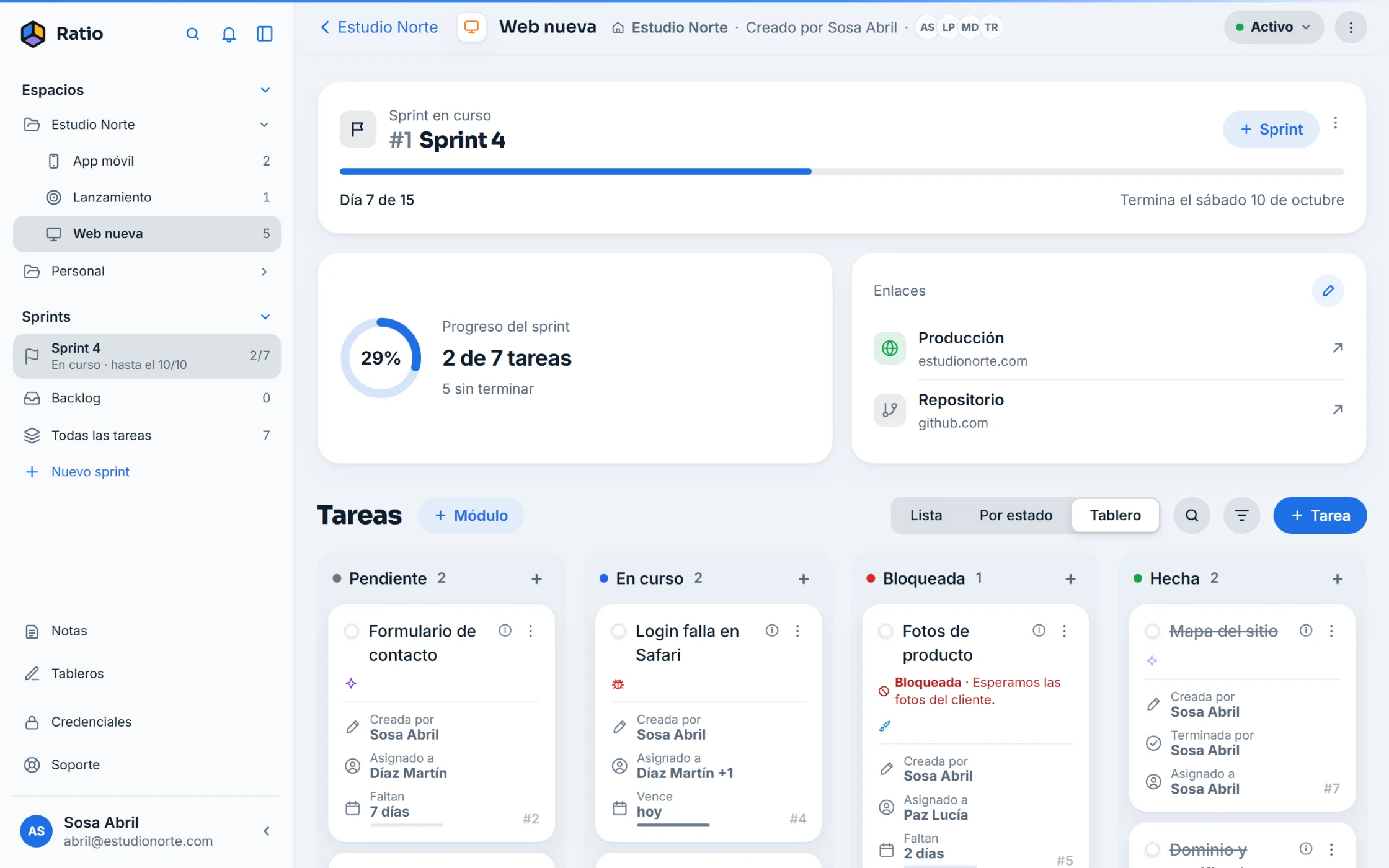 Un proyecto en Ratio: el sprint en curso, su avance y el tablero con tareas pendientes, en curso, bloqueadas y hechas.